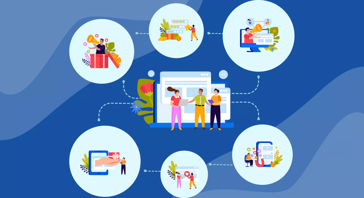 E-commerce Optimization