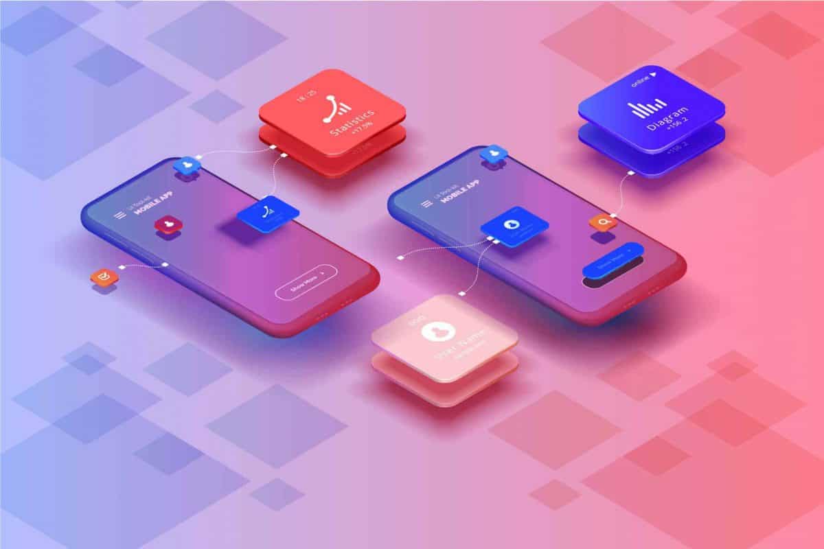 User Interface (UI) Design
