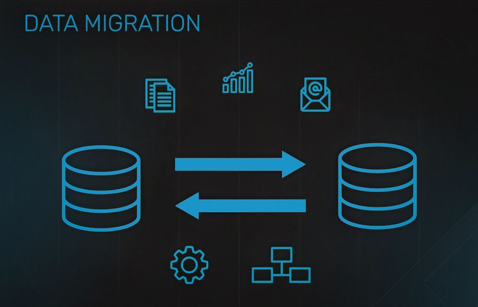 Database Migration